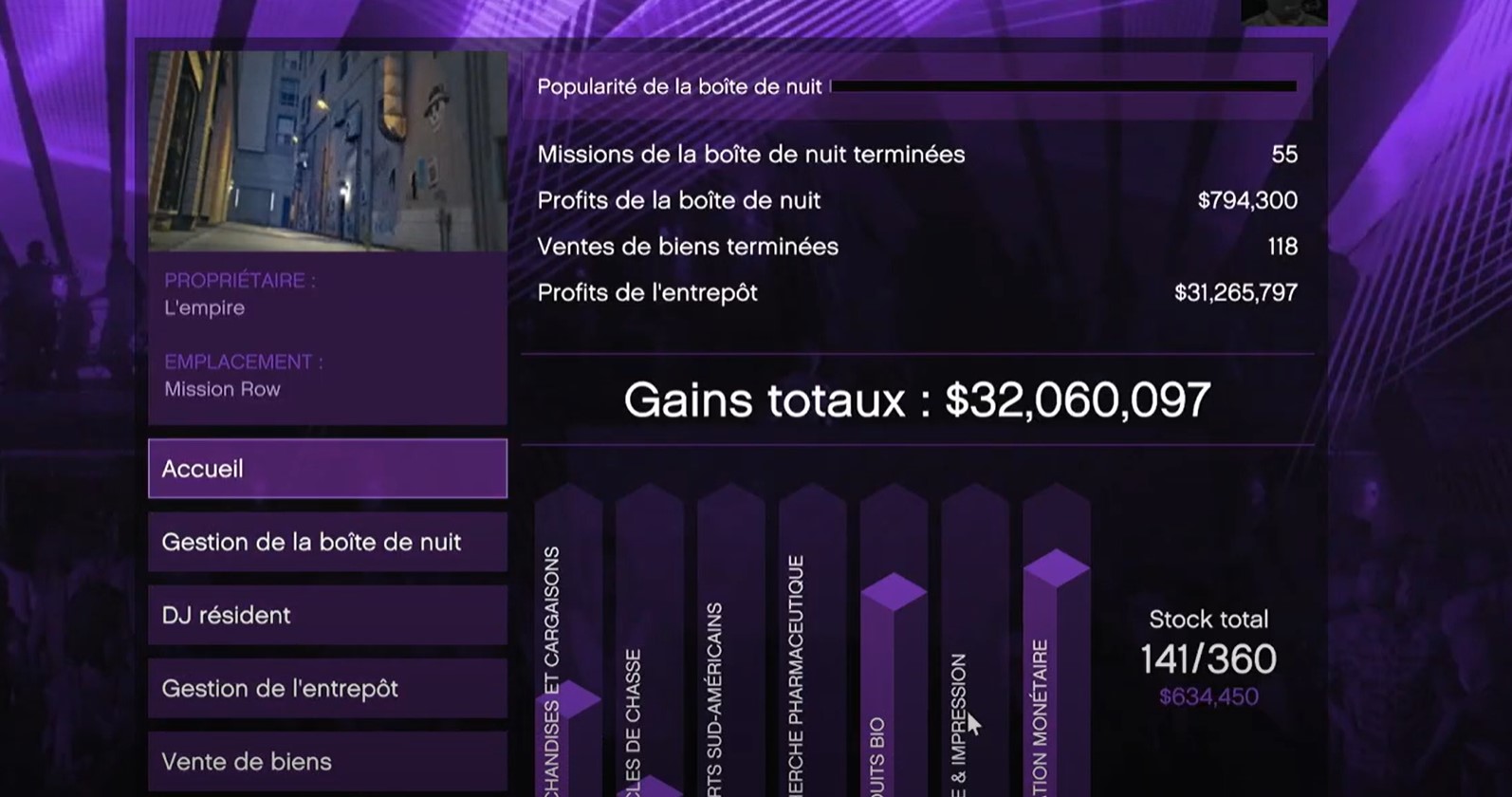 GTA Online Comment Utiliser la Boite de Nuit pour Gagner des MILLIONS ! 