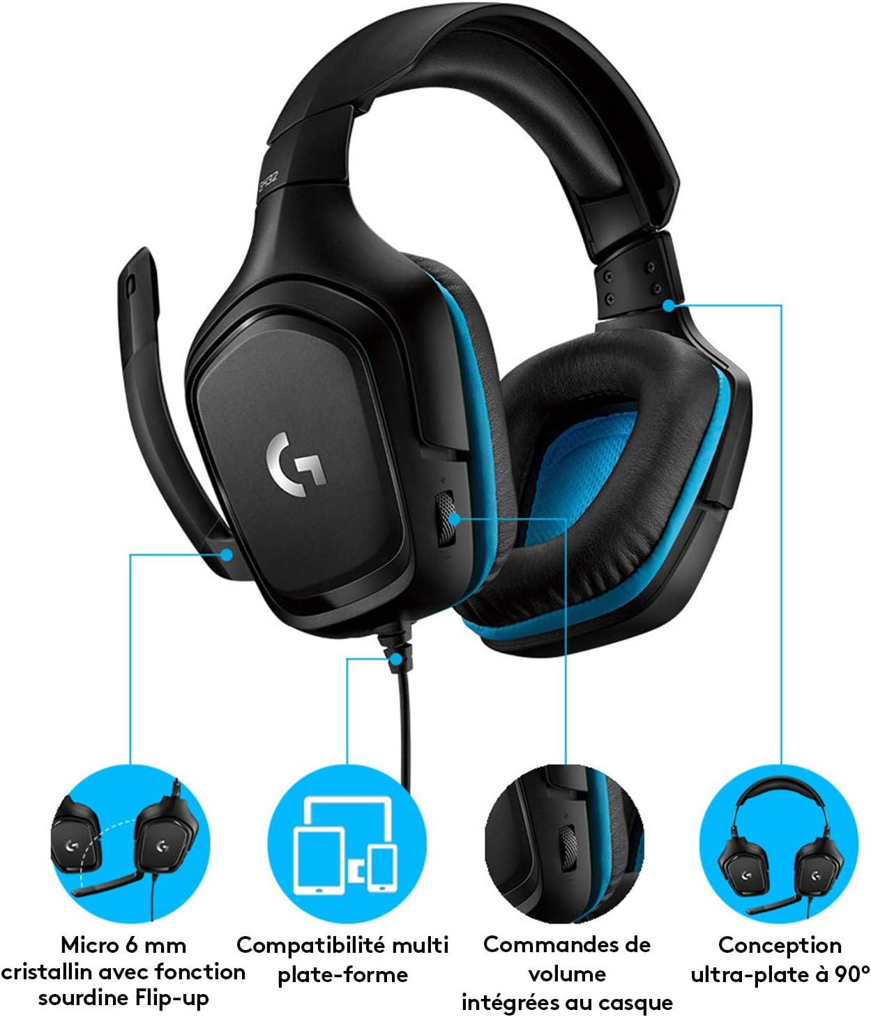  Logitech G432 Casque Gamer Filaire fonctionnalités